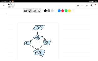 华为matepad 全面评测