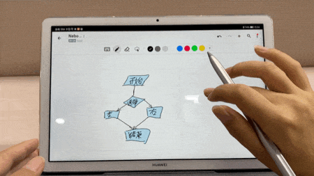 华为matepad 全面评测