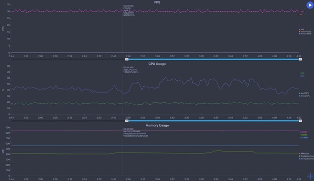学习娱乐两不误 高品质之选荣耀平板6评测