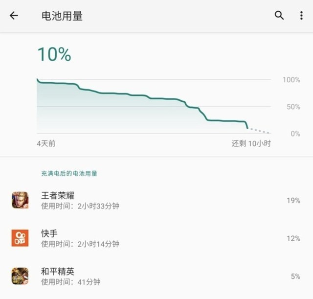 799元的10.1英寸大屏体验 酷比魔方iplay 20 pro评测
