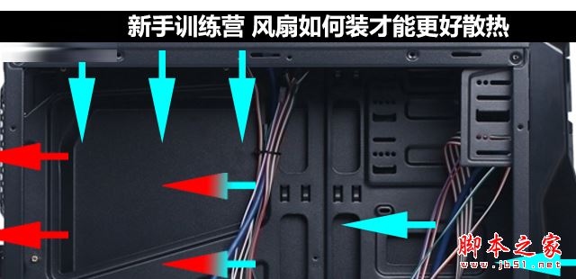 机箱风扇如何安装才能更好的散热？五种机箱风道方案详细测试图解