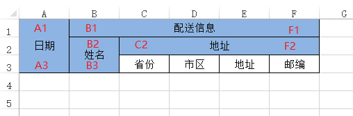实例