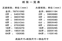 A4纸、16开纸、4-8开纸、a0-a3纸等具体尺寸大小汇总表