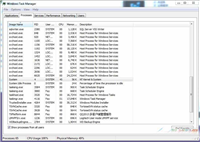 NT Kernel & System 进程CPU占用过高问题解决方法