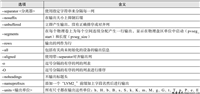 Linux LVM逻辑卷相关管理方式