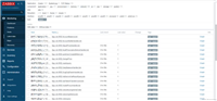 使用zabbix监控oracle表数据的方法