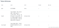 element-ui el-table表格固定表头代码示例
