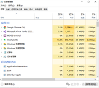 C#实现多线程的几种方式常用场景分析