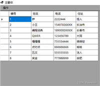 C#通过子窗体刷新父窗体的实现方法