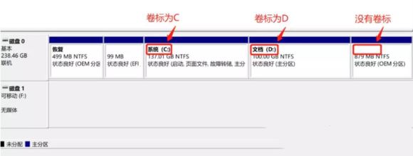 win11给c盘扩容的方法