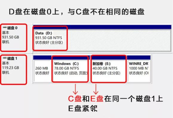 win11给c盘扩容的方法