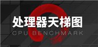 CPU性能排行天梯图2021 CPU天梯图2021年5月最新版