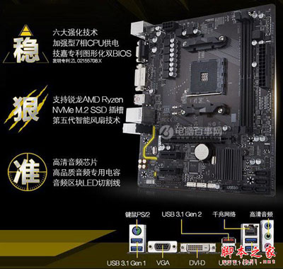 高性价比主流装机 5000元不到r5-1400配gtx1060玩游戏电脑配置推荐