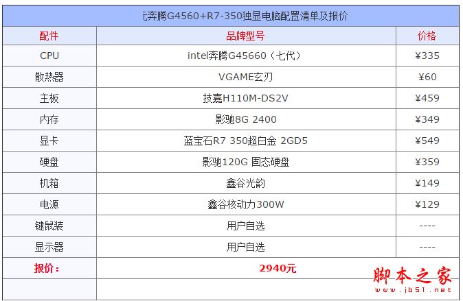 3000元奔腾g4560/r7-350独显电脑配置推荐