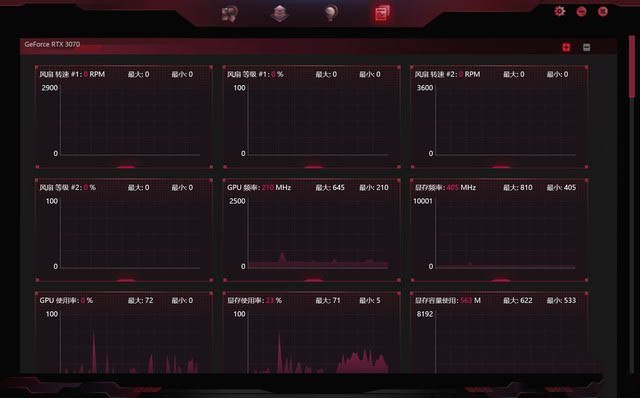 七彩虹3070首测 