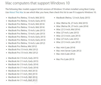 苹果电脑支持win10吗?苹果电脑支持安装windows 10系统的设备汇总介绍