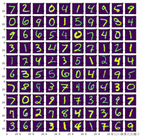 Python PyTorch 如何获取 MNIST 数据