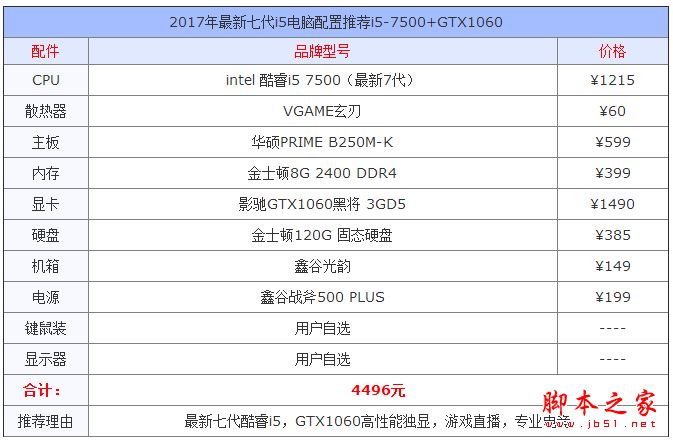 2017年游戏直播主机 4500元最新七代i5-7500配gtx1060电脑配置推荐