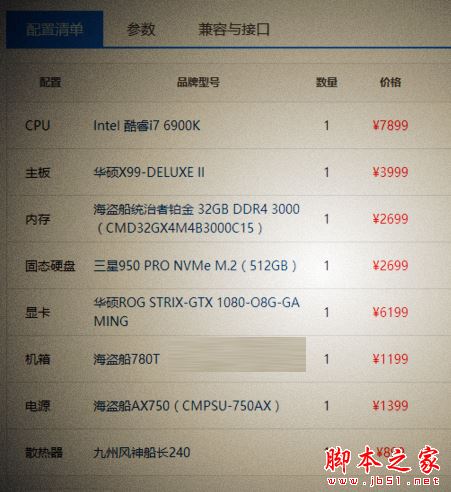如何组装万元级电脑 万元级i7-6900/gtx1080电脑游戏主机配置推荐