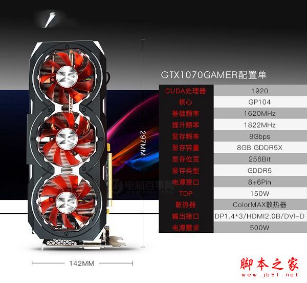 i7-6700/gtx1070万元曲面屏diy组装电脑配置推荐: 爽玩游戏