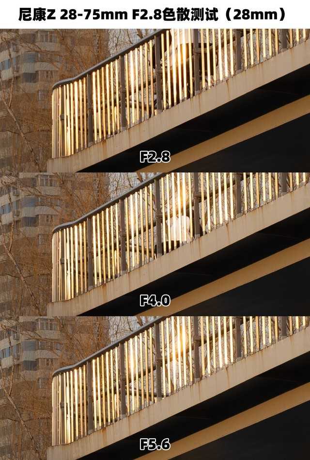 有料评测：标变镜头新选择 尼康z 28-75mm f2.8测试 