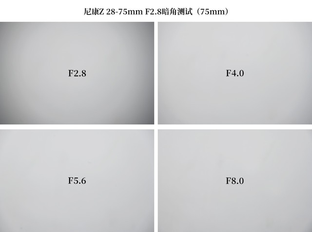 有料评测：标变镜头新选择 尼康z 28-75mm f2.8测试 