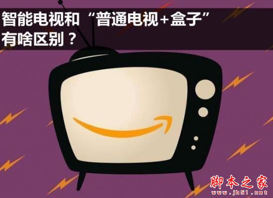 智能电视普及：电视盒子还有用吗