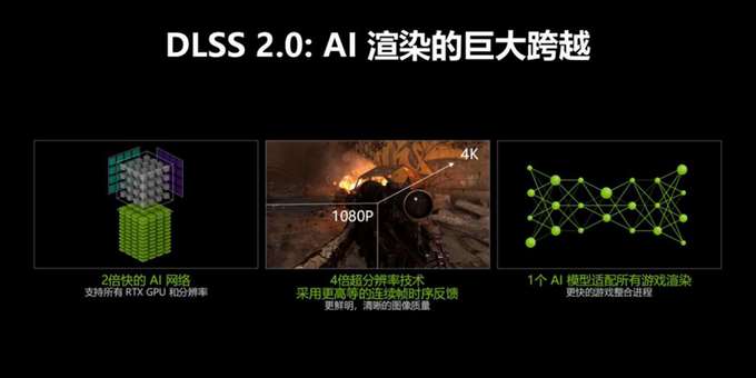 追梦光追的最好年代：七彩虹geforce rtx+dlss 2.0实测