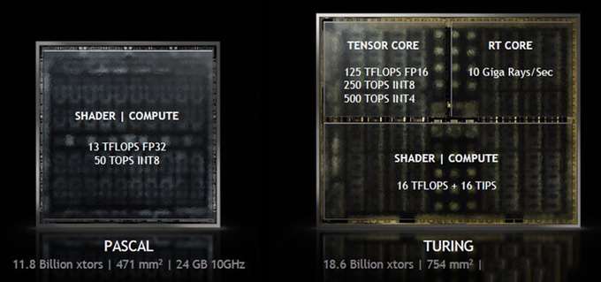 追梦光追的最好年代：七彩虹geforce rtx+dlss 2.0实测