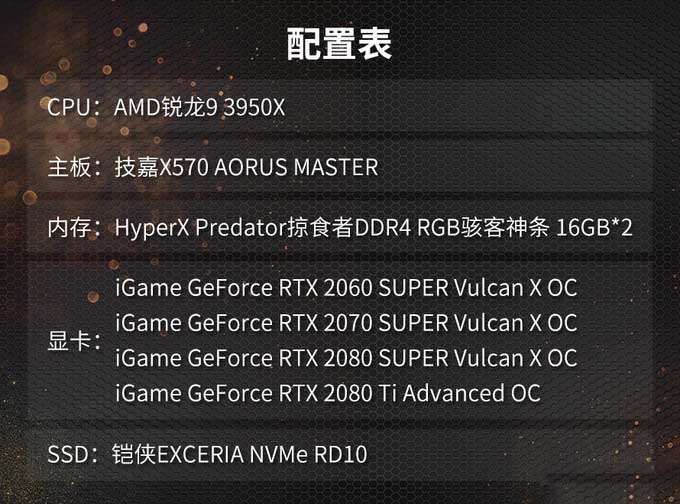 追梦光追的最好年代：七彩虹geforce rtx+dlss 2.0实测