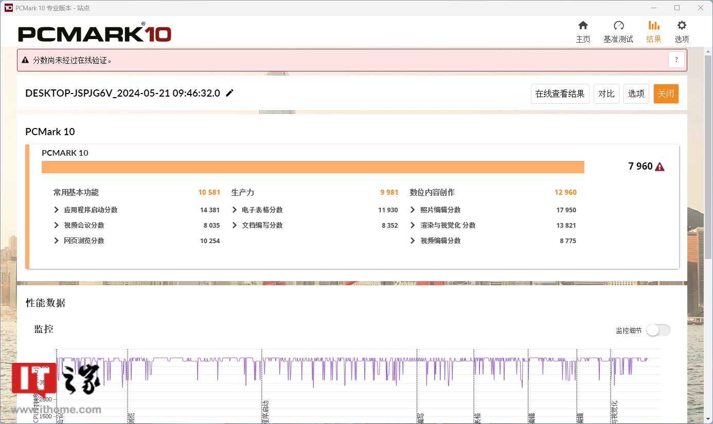 【代码网评测室】i5-12490f 对比 r5-7500f,22 年的酷睿依旧能打 图片 4