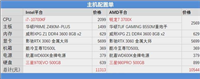 锐龙7 3700X和i7-10700KF区别对比评测