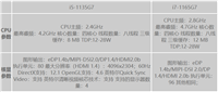 i5-1135G7对比i7-1165G7哪个值得入手?
