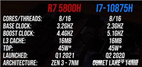 R7-5800H对比i7-10875H哪个好?