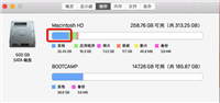 Mac硬盘里的其他是什么 Mac磁盘里的其他怎么删除