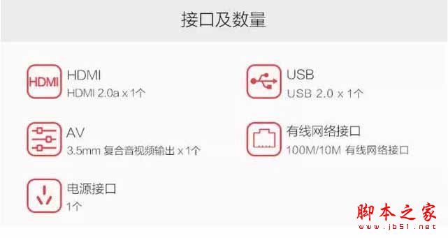 小米盒子3s和天猫魔盒m17哪个值得买?天猫魔盒m17与小米盒子3s全面区别对比评测图解