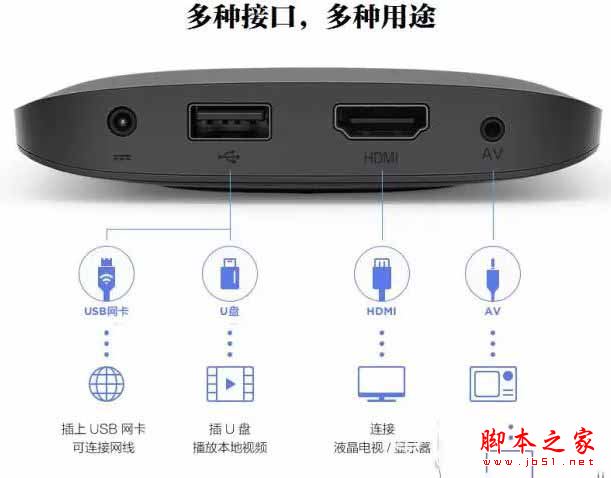 小米盒子3s和天猫魔盒m17哪个值得买?天猫魔盒m17与小米盒子3s全面区别对比评测图解
