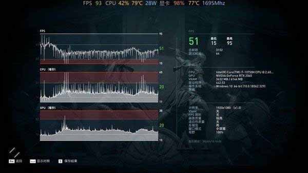 i7-10750hpkr7-4800h-i7-10750h和r7-4800h游戏实际对比
