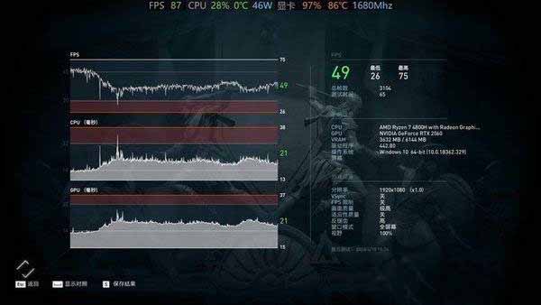 i7-10750hpkr7-4800h-i7-10750h和r7-4800h游戏实际对比