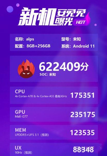 骁龙870和天玑1200哪个性能更好-骁龙870和天玑1200区别对比