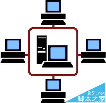 个人电脑突然无法上网怎么办?