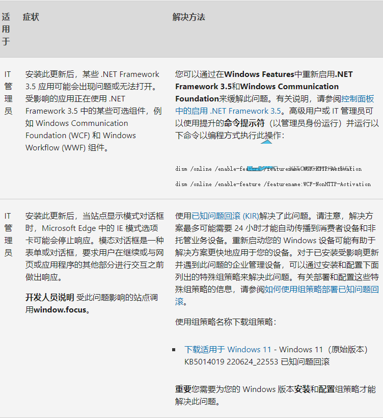 微软最新win11 kb5015814(22000.795)补