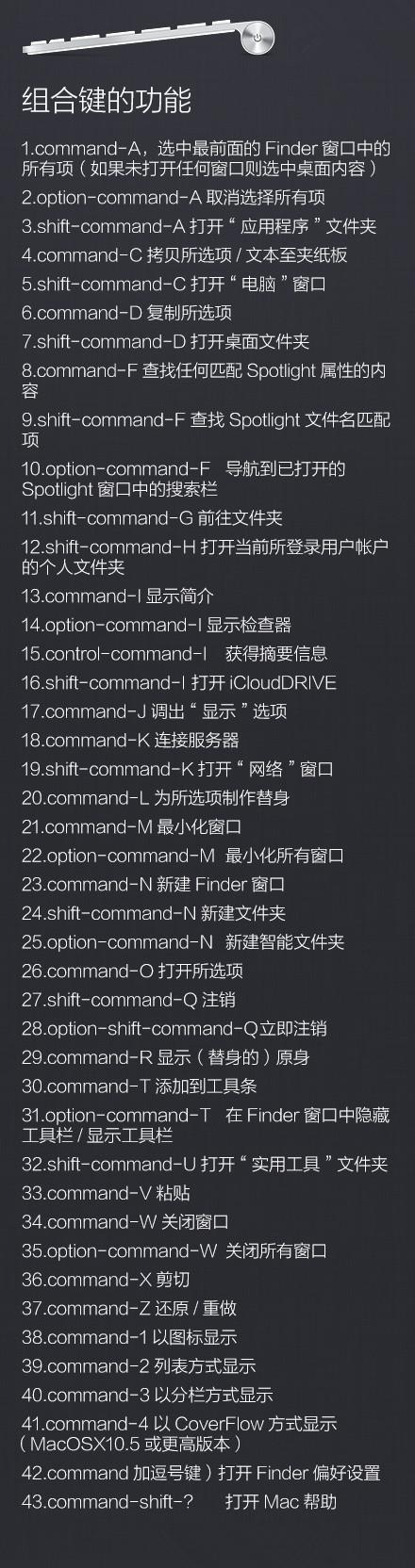 超级实用mac电脑快捷键大全:赶紧收藏吧