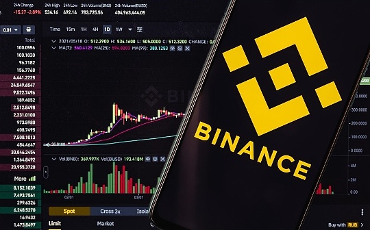 hotcoin research：详解币安投资版图，看这一篇就够了