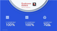 骁龙480处理器怎么样 骁龙480相当于麒麟多少