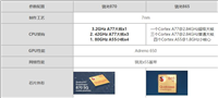 骁龙870对比骁龙865哪个值得入手
