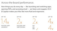 os x10.11支持哪些设备 os x10.11支持设备一览