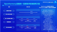 开源鸿蒙 OpenHarmony 设备统一互联技术标准正式发布