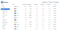 如何在CoinEx交易所购买MERL代币?CoinEx交易所购买MERL币的操作教程