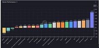 详细分析最佳 ETH交易策略